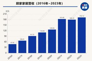 我团未来的支柱！这幅图叫“年轻的三位亿元先生”？